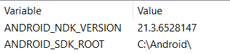 A table that show Variable & Value columns.